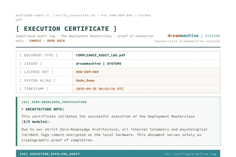 Preview: Execution Certificate (sample PDF, page 1)