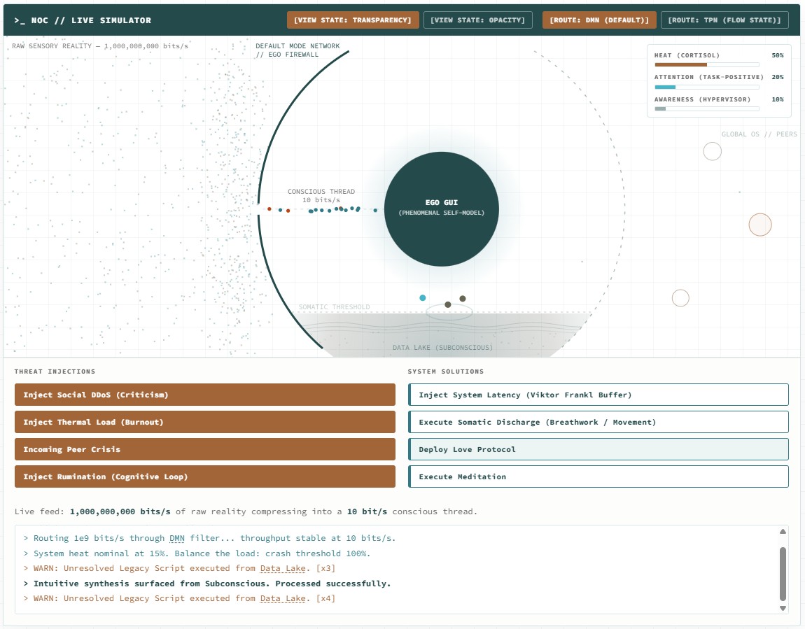 Live System Diagnostic Preview