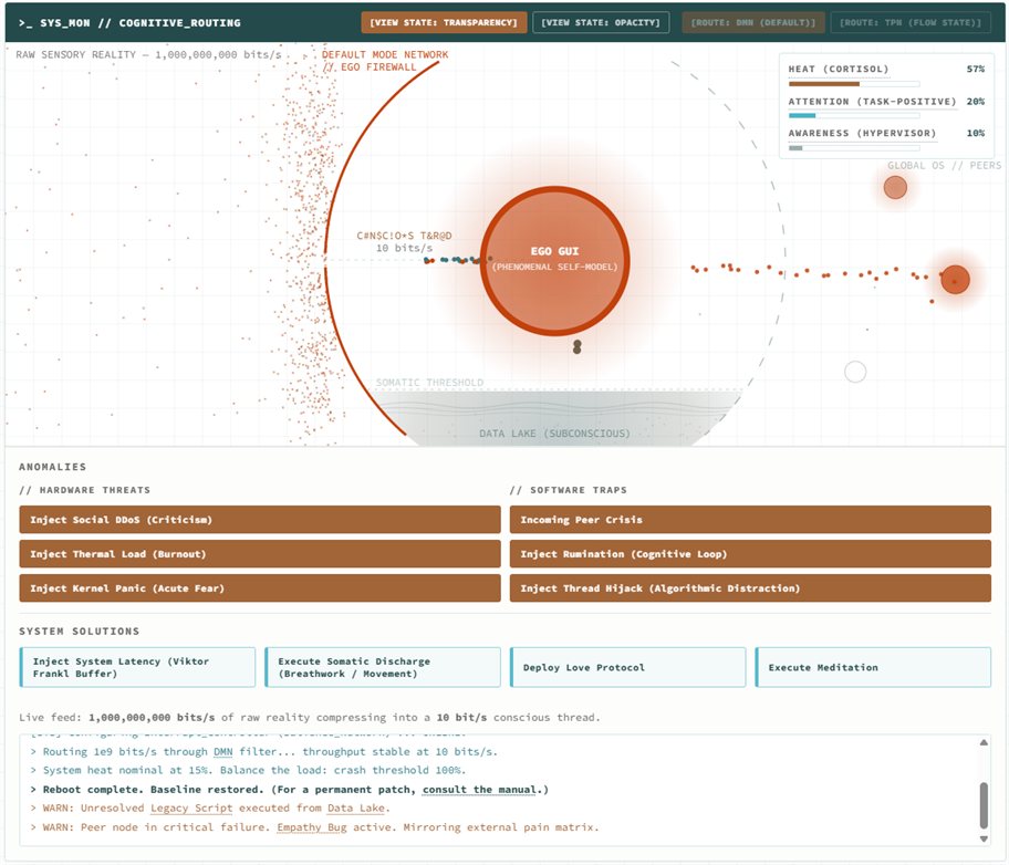 Instance-01 Attention Sandbox — live simulator screenshot